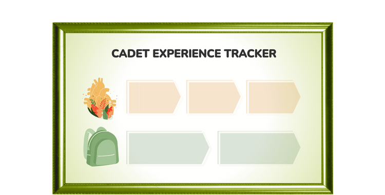 Cadet Experience Tracker with a green border on a beige background
