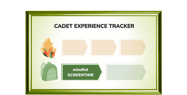 Cadet Experience Tracker with icons and text on a green background