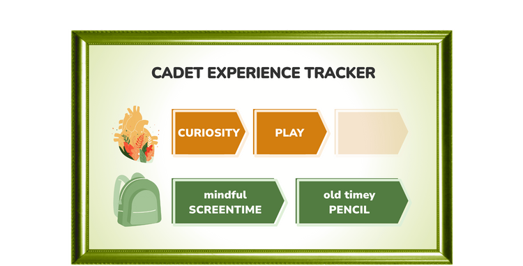 Cadet Experience Tracker with icons and labels on a white background