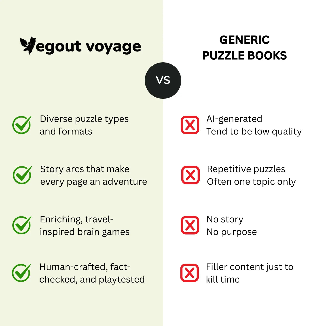 Comparison chart between 'Vegout Voyage' and 'Generic Puzzle Books' highlighting the differences.