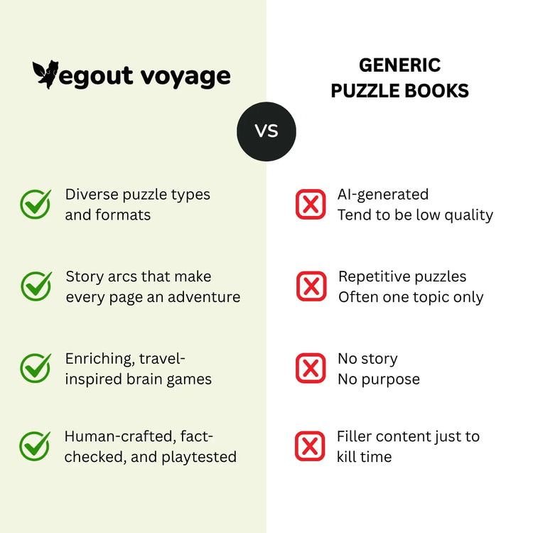 Comparison chart between 'Vegout Voyage' and 'Generic Puzzle Books' highlighting the differences.